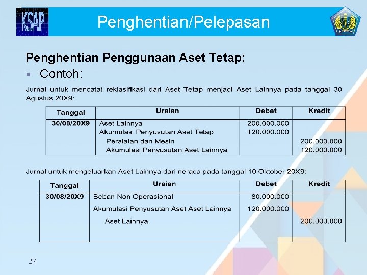 Penghentian/Pelepasan Penghentian Penggunaan Aset Tetap: § Contoh: 27 