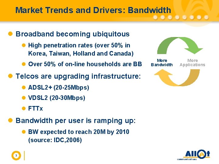 Market Trends and Drivers: Bandwidth l Broadband becoming ubiquitous l High penetration rates (over