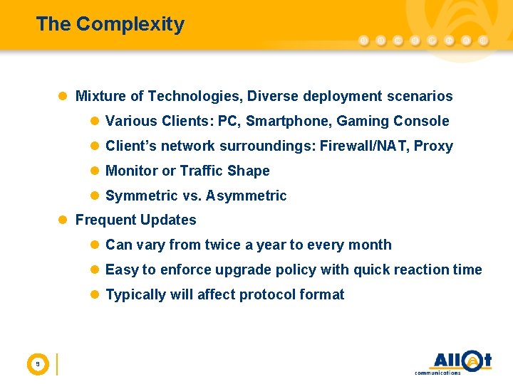 The Complexity l Mixture of Technologies, Diverse deployment scenarios l Various Clients: PC, Smartphone,