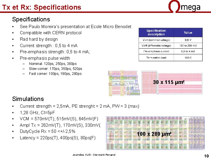 Tx et Rx: Specifications • • • See Paulo Moreira’s presentation at Ecole Micro
