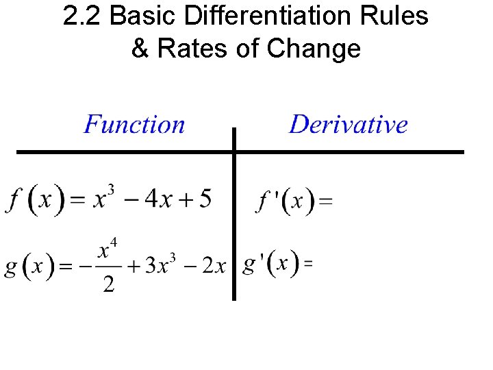 2. 2 Basic Differentiation Rules & Rates of Change 