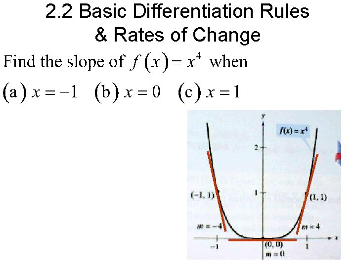 2. 2 Basic Differentiation Rules & Rates of Change p. 104 