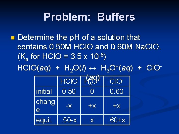 Problem: Buffers n Determine the p. H of a solution that contains 0. 50