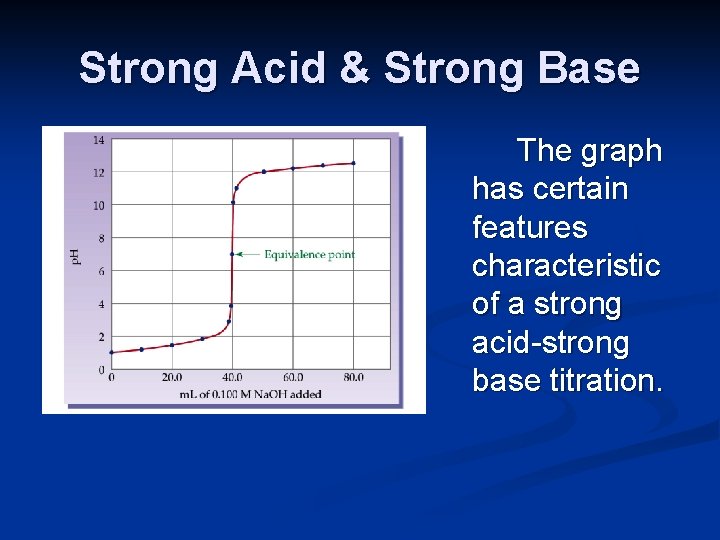 Strong Acid & Strong Base The graph has certain features characteristic of a strong