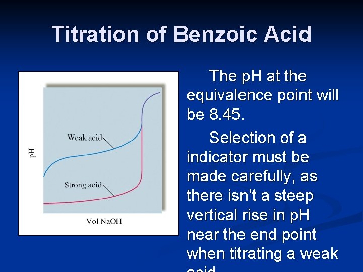 Titration of Benzoic Acid The p. H at the equivalence point will be 8.