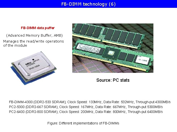 FB-DIMM technology (6) FB-DIMM data puffer (Advanced Memory Buffer, AMB) Manages the read/write operations
