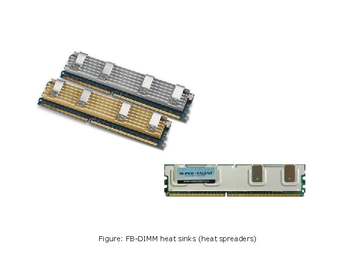 Figure: FB-DIMM heat sinks (heat spreaders) 