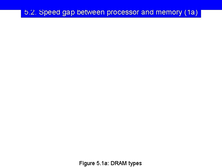 5. 2. Speed gap between processor and memory (1 a) Figure 5. 1 a: