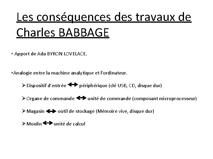 Les conséquences des travaux de Charles BABBAGE • Apport de Ada BYRON LOVELACE. •