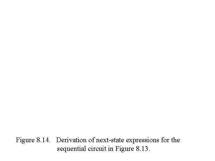 Figure 8. 14. Derivation of next-state expressions for the sequential circuit in Figure 8. Figure 8. 14. Derivation of next-state expressions for the sequential circuit in Figure 8.