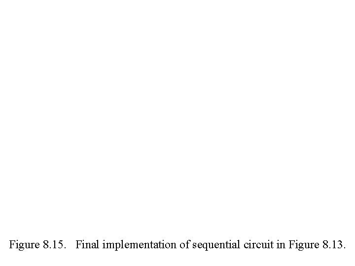 Figure 8. 15. Final implementation of sequential circuit in Figure 8. 13. Figure 8. 15. Final implementation of sequential circuit in Figure 8. 13.