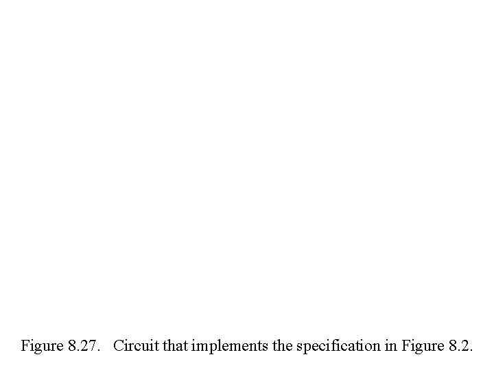 Figure 8. 27. Circuit that implements the specification in Figure 8. 2. Figure 8. 27. Circuit that implements the specification in Figure 8. 2.