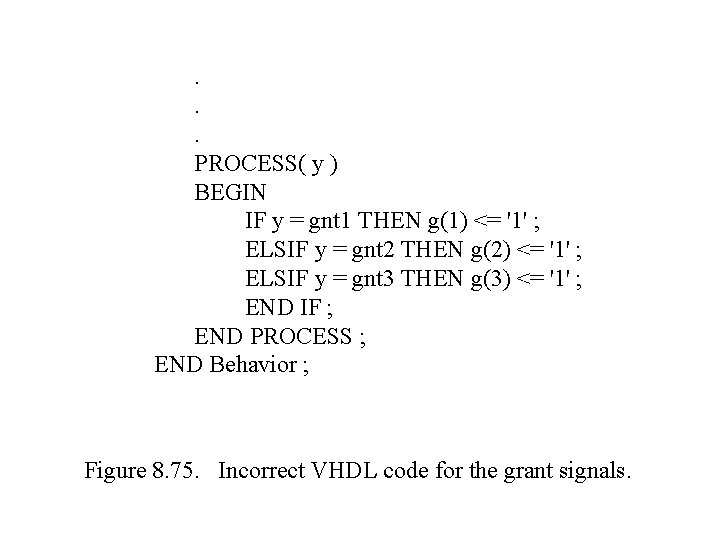 . . . PROCESS( y ) BEGIN IF y = gnt 1 THEN g(1) . . . PROCESS( y ) BEGIN IF y = gnt 1 THEN g(1)