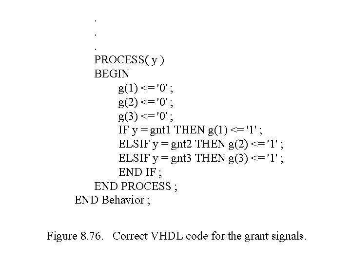 . . . PROCESS( y ) BEGIN g(1) <= '0' ; g(2) <= '0' . . . PROCESS( y ) BEGIN g(1) <= '0' ; g(2) <= '0'