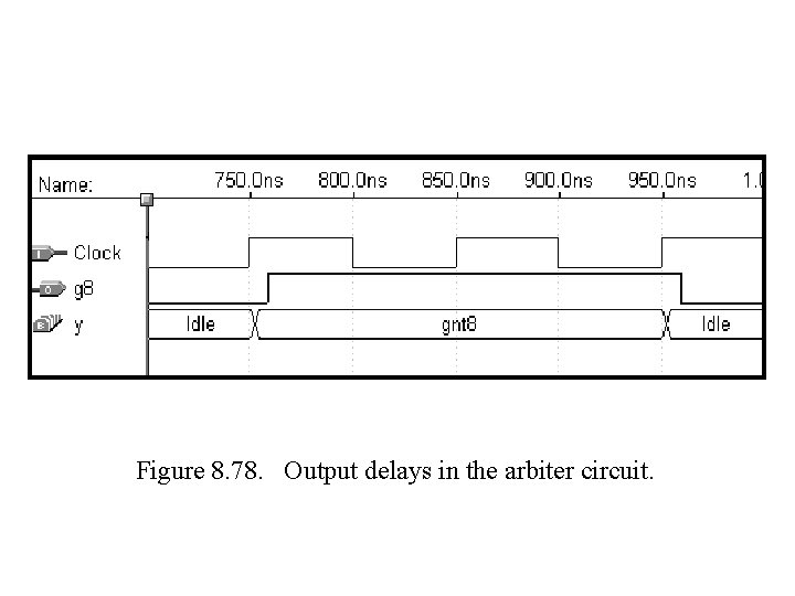 Figure 8. 78. Output delays in the arbiter circuit. Figure 8. 78. Output delays in the arbiter circuit.