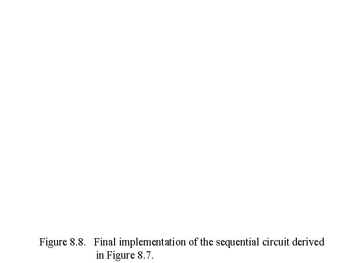 Figure 8. 8. Final implementation of the sequential circuit derived in Figure 8. 7. Figure 8. 8. Final implementation of the sequential circuit derived in Figure 8. 7.