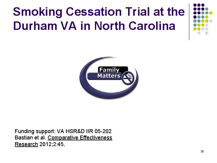 Smoking Cessation Trial at the Durham VA in North Carolina Funding support: VA HSR&D