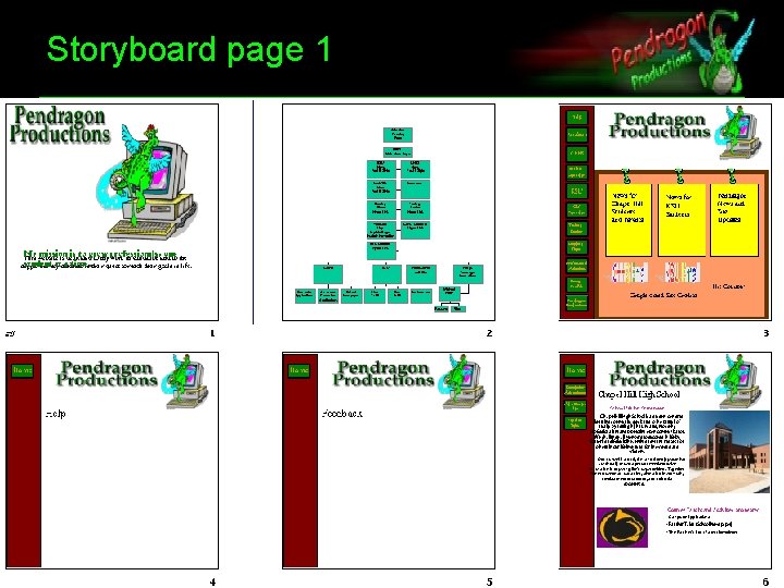 Storyboard page 1 www. pdragons. com 