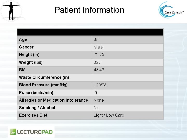 Patient Information Age 35 Gender Male Height (in) 72. 75 Weight (lbs) 327 BMI