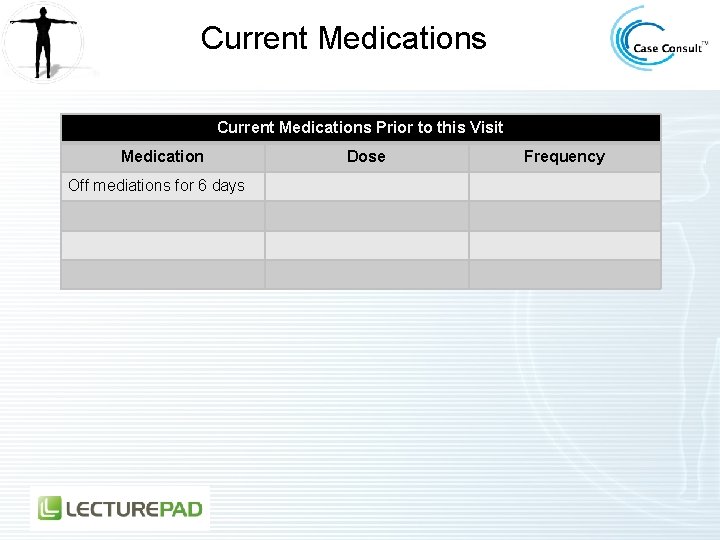 Current Medications Prior to this Visit Medication Off mediations for 6 days Dose Frequency