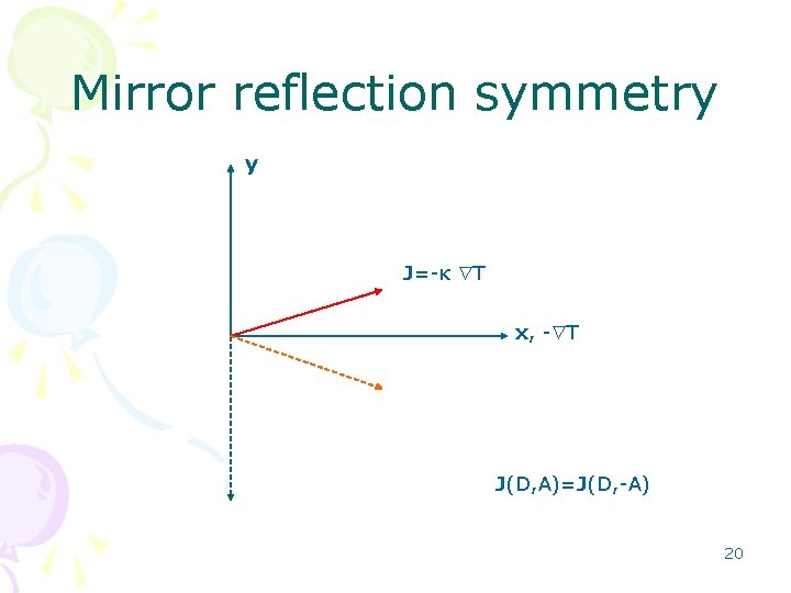 Mirror reflection symmetry y J=-κ T x, - T J(D, A)=J(D, -A) 20 