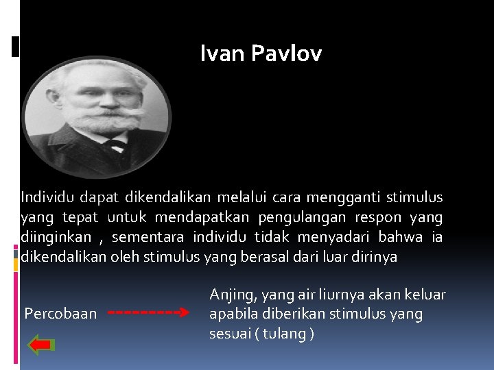 Ivan Pavlov Individu dapat dikendalikan melalui cara mengganti stimulus yang tepat untuk mendapatkan pengulangan