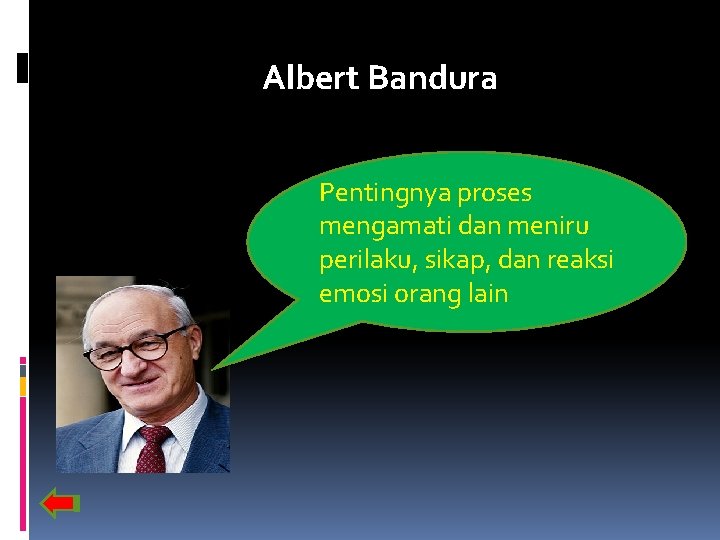 Albert Bandura Pentingnya proses mengamati dan meniru perilaku, sikap, dan reaksi emosi orang lain