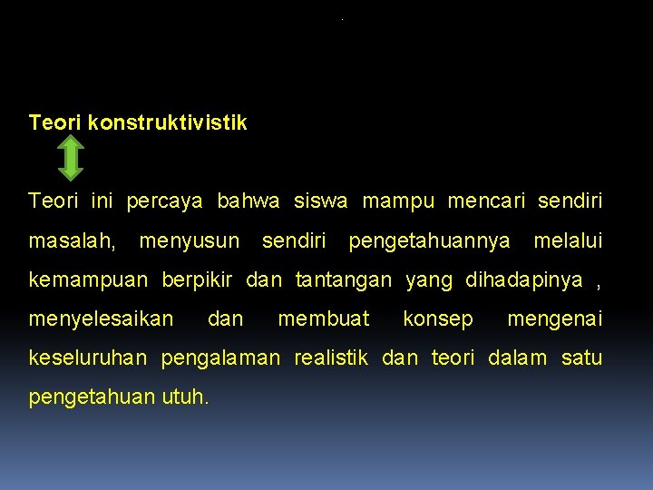 . Teori konstruktivistik Teori ini percaya bahwa siswa mampu mencari sendiri masalah, menyusun sendiri