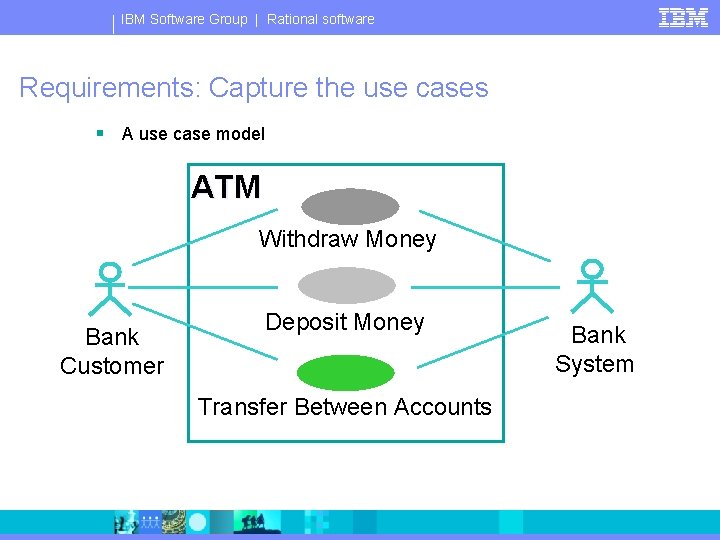 IBM Software Group | Rational software Requirements: Capture the use cases § A use