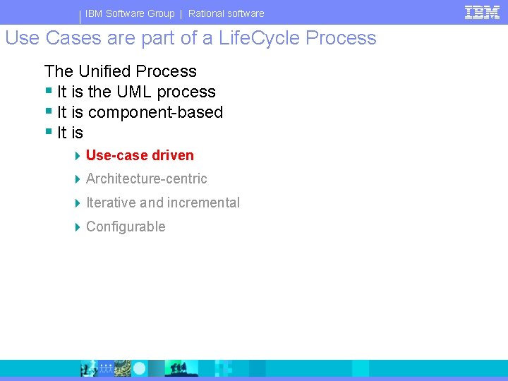 IBM Software Group | Rational software Use Cases are part of a Life. Cycle
