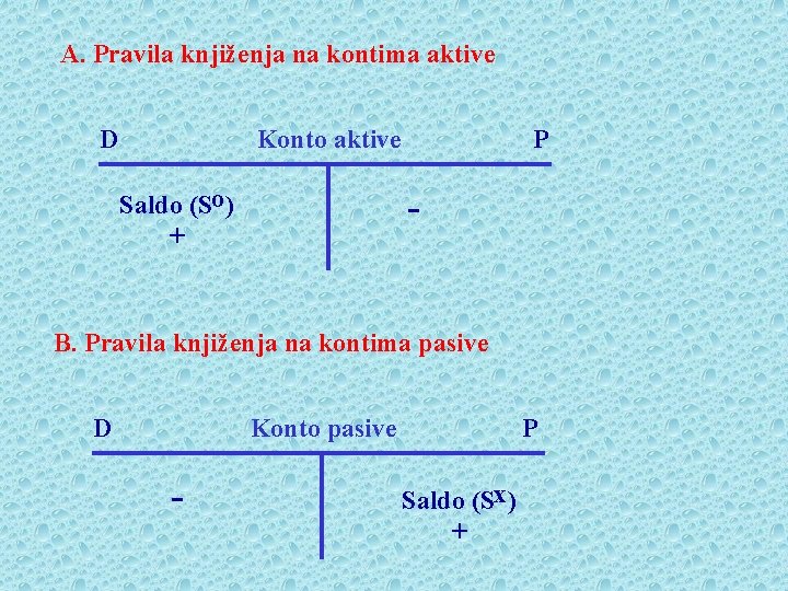 A. Pravila knjiženja na kontima aktive D Konto aktive Saldo (So) + P -