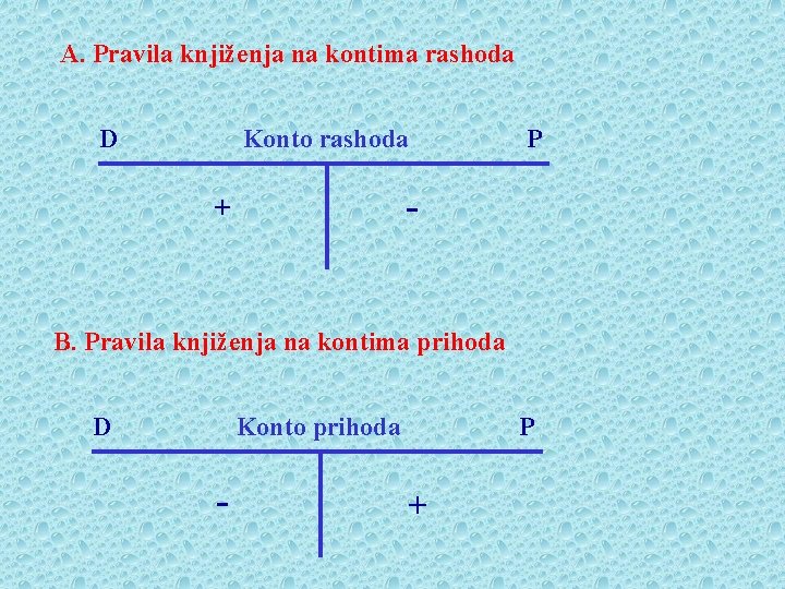 A. Pravila knjiženja na kontima rashoda D Konto rashoda P - + B. Pravila