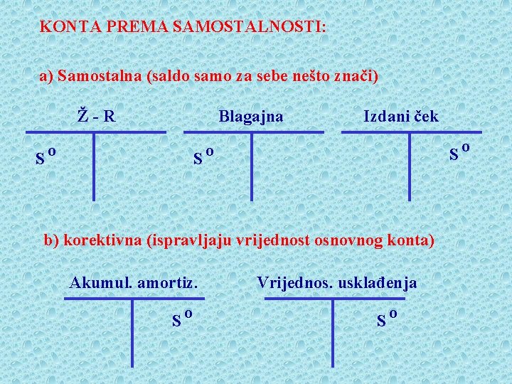 KONTA PREMA SAMOSTALNOSTI: a) Samostalna (saldo samo za sebe nešto znači) Ž-R Blagajna So