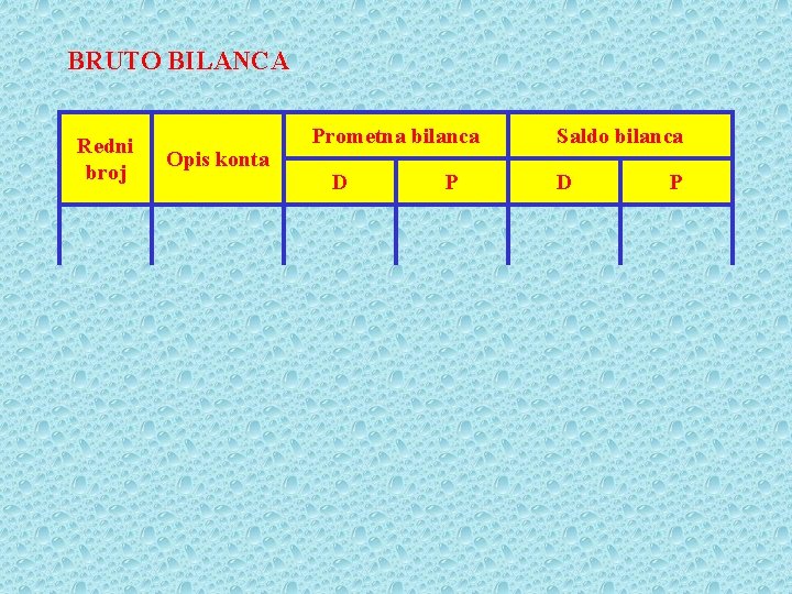 BRUTO BILANCA Redni broj Opis konta Prometna bilanca D P Saldo bilanca D P