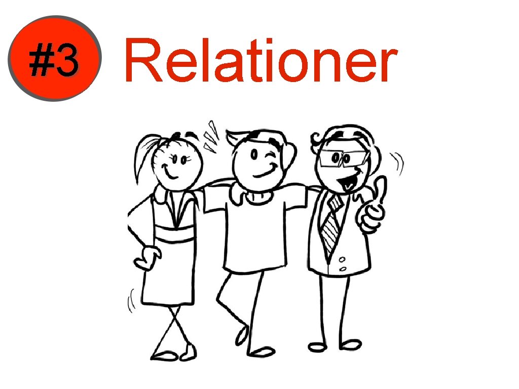 #3 Relationer 