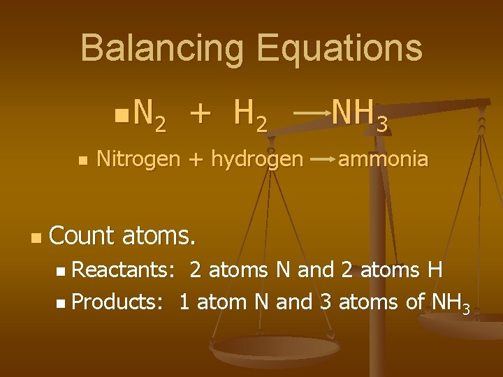 Balancing Equations n N 2 n n + H 2 Nitrogen + hydrogen NH