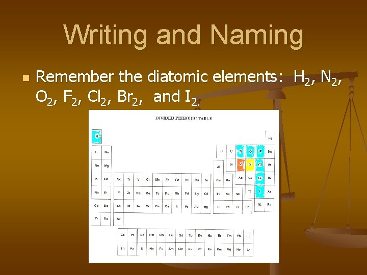 Writing and Naming n Remember the diatomic elements: H 2, N 2, O 2, Writing and Naming n Remember the diatomic elements: H 2, N 2, O 2,