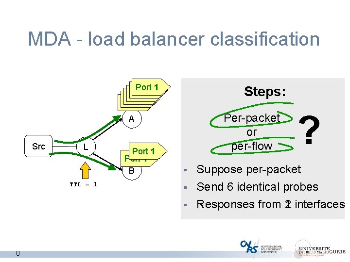 MDA - load balancer classification Port 11 Port 111 Port 1 Steps: Per-packet or
