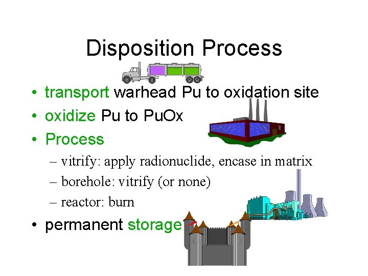 Disposition Process • transport warhead Pu to oxidation site • oxidize Pu to Pu.