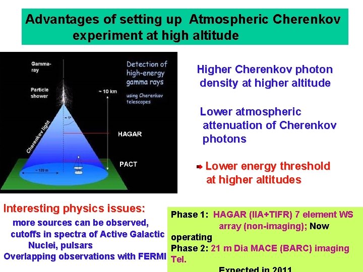 Advantages of setting up Atmospheric Cherenkov experiment at high altitude Higher Cherenkov photon density
