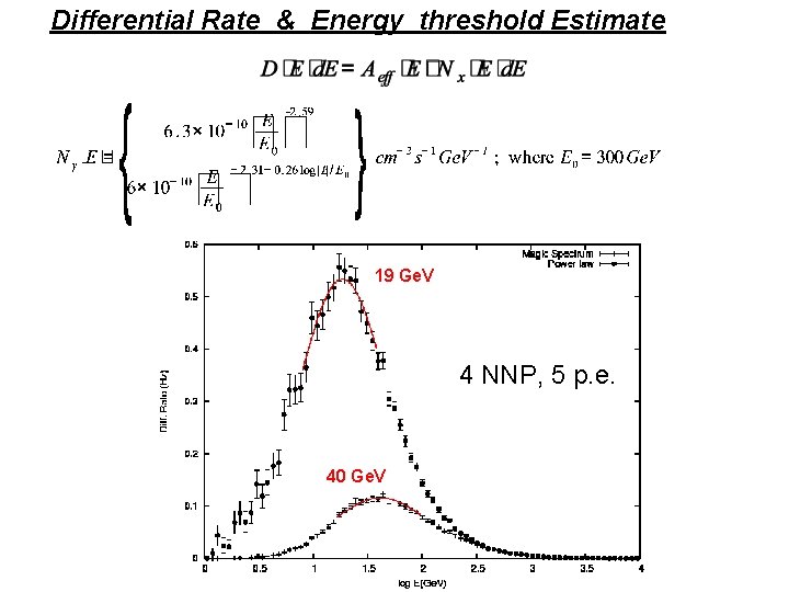 Differential Rate & Energy threshold Estimate 19 Ge. V 4 NNP, 5 p. e.