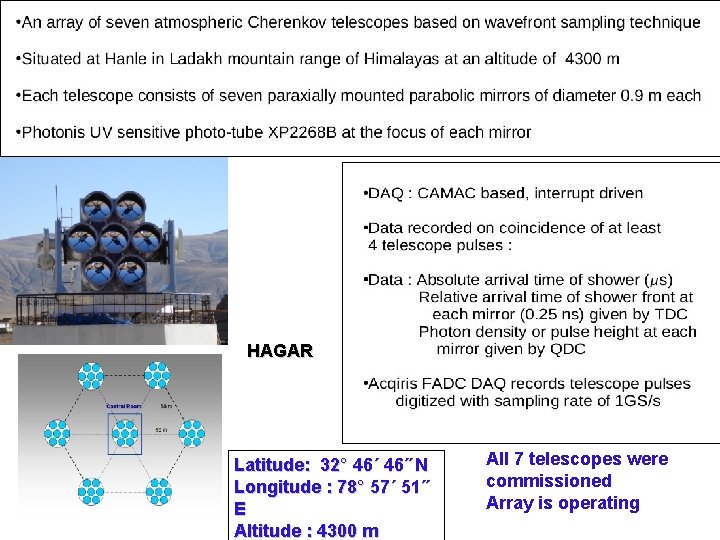  HAGAR Latitude: 32° 46΄ 46˝ N Longitude : 78° 57΄ 51˝ E Altitude