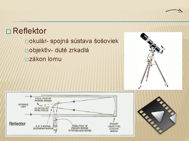 � Reflektor � okulár- spojná sústava šošoviek � objektív- duté zrkadlá � zákon lomu