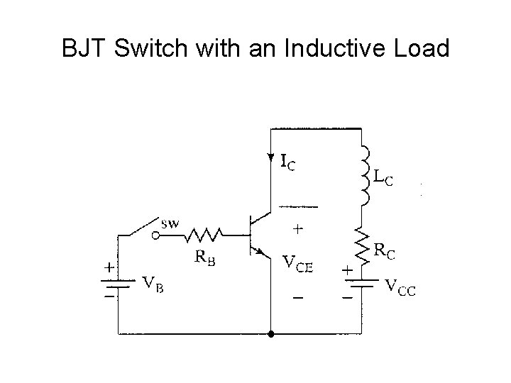 BJT Switch with an Inductive Load BJT Switch with an Inductive Load