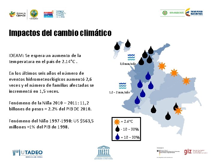 Impactos del cambio climático IDEAM: Se espera un aumento de la temperatura en el