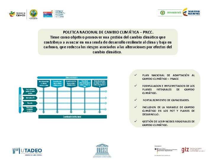 POLITICA NACIONAL DE CAMBIO CLIMÁTICA – PNCC. Tiene como objetivo promover una gestión del