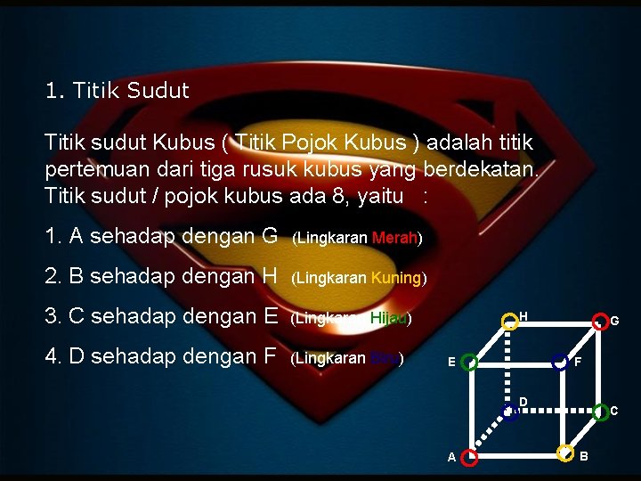 1. Titik Sudut Titik sudut Kubus ( Titik Pojok Kubus ) adalah titik pertemuan