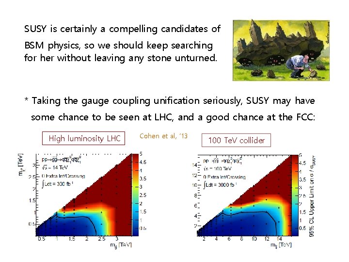 SUSY is certainly a compelling candidates of BSM physics, so we should keep searching