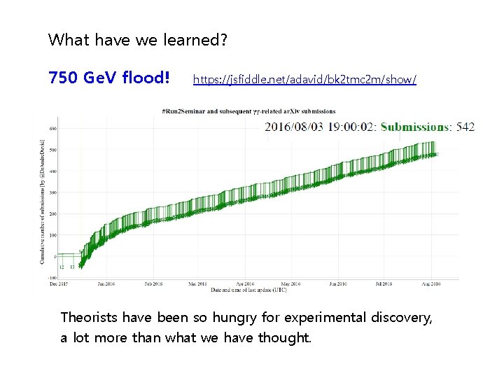 What have we learned? 750 Ge. V flood! https: //jsfiddle. net/adavid/bk 2 tmc 2