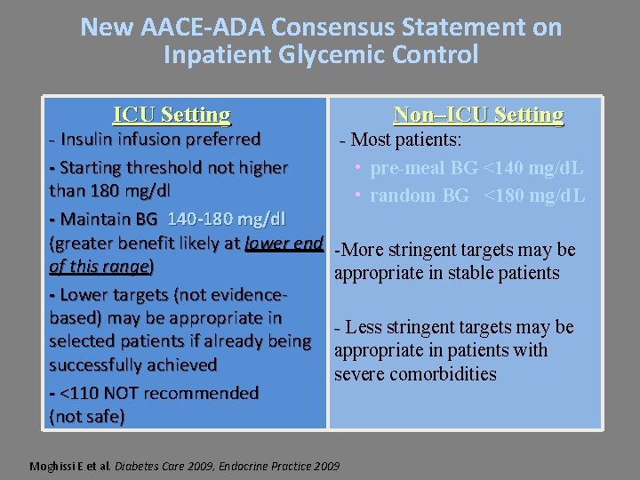 New AACE-ADA Consensus Statement on Inpatient Glycemic Control ICU Setting - Insulin infusion preferred